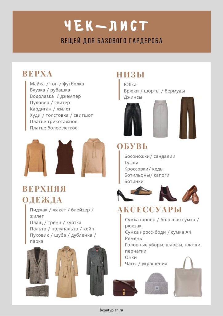 Чек-лист вещей для базового гардероба | BEAUTY PLAN | Образовательный портал о моде и стиле